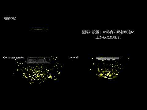 音響拡散体「オトノハ」　音の反射のシミュレーション