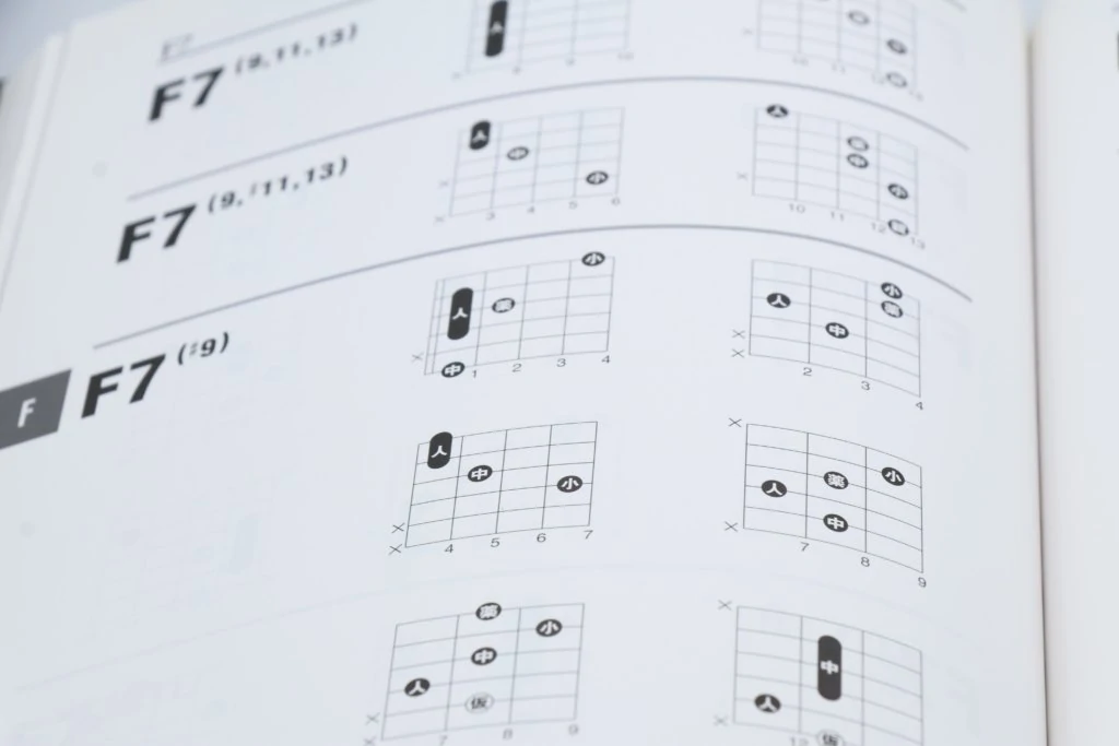 ジャズギターコードブック サンプル