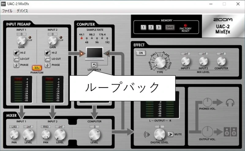 ZOOM UAC-2 ループバック