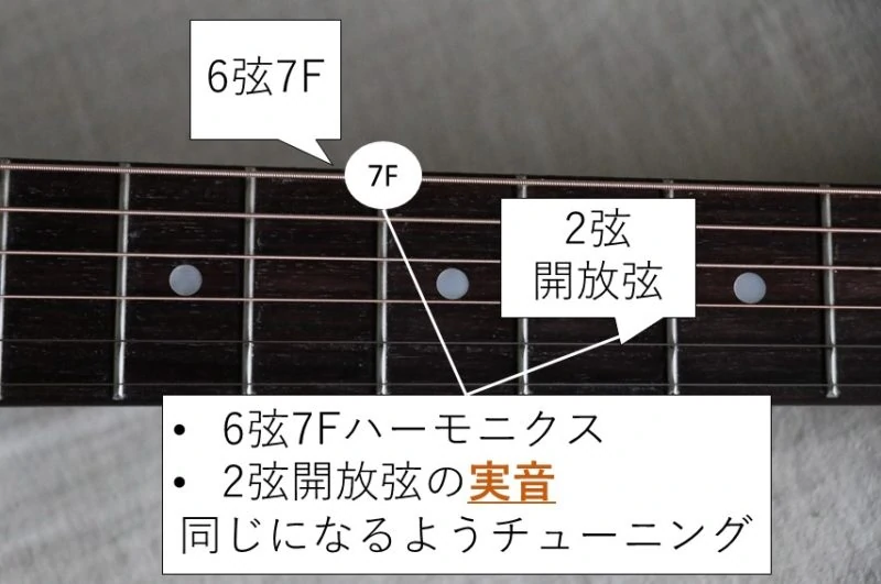 6弦と2弦のハーモニクスチューニング