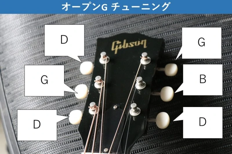ギターのオープンGチューニング。各弦の音を写真で説明