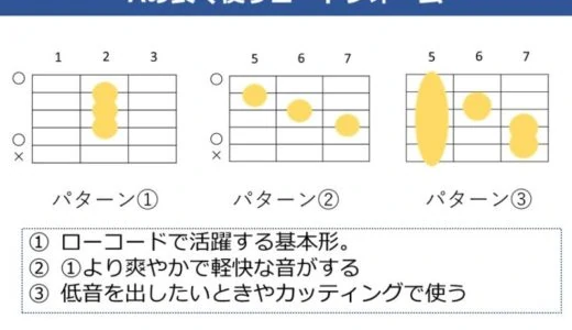 Aコードの押さえ方。キレイに弾くポイントや良く使うコードフォームを解説