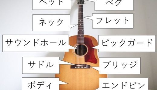 アコースティックギター 製作途中　各パーツ付き アコギ 各部の名称をパーツ毎の役割と合わせて解説 | 弾き語りすとLABO
