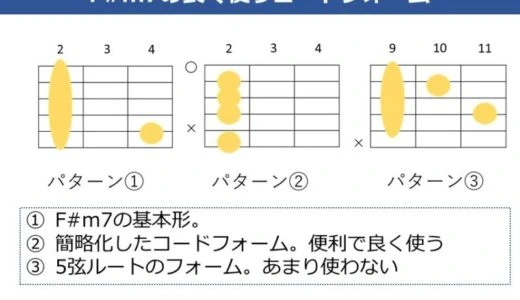 F#m7の押さえ方。キレイに鳴らすためのコツや良く使うコードフォームを解説