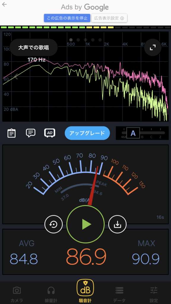 814ceを弾いたときの騒音計アプリ