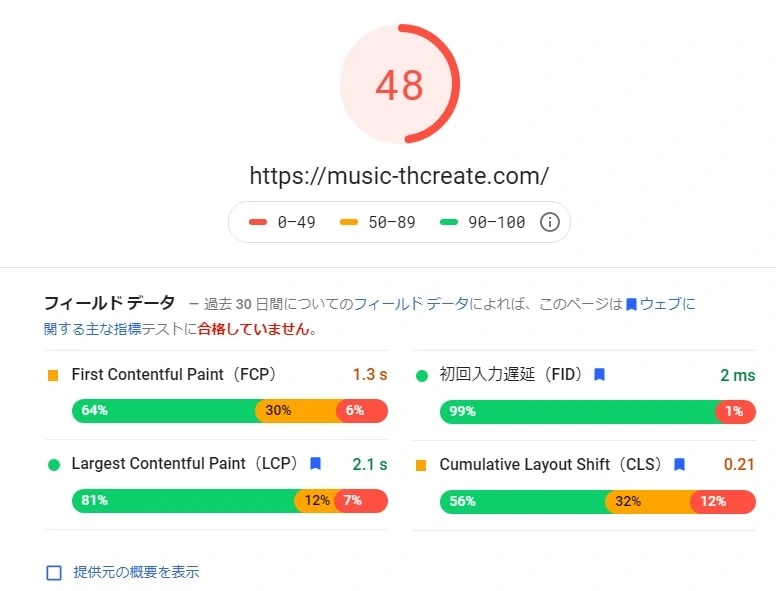 サイト表示速度