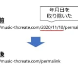 パーマリンクを変えた内容