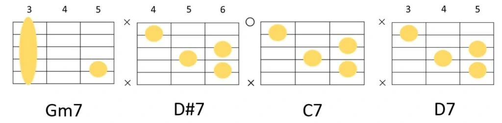 C7を使ったブルース調アレンジ