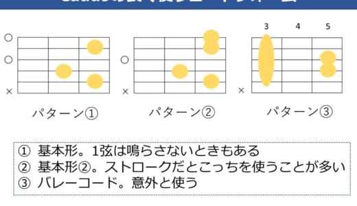 Cadd9の押さえ方。ギターで使う色んなコードフォームを解説