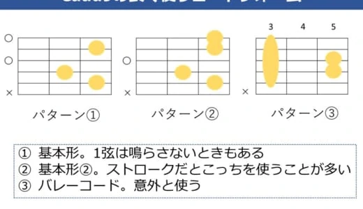 Cadd9の押さえ方。ギターで使う色んなコードフォームを解説