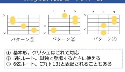 Caugコードの押さえ方。ギターで使う色んなコードフォームと実際の使用方法を解説