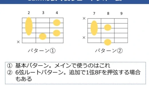 Cdimコードの押さえ方。ギター弾き語りでよく使うコードフォームやパターンを解説