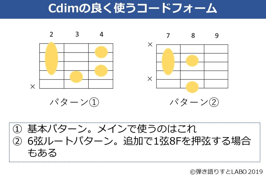 Cdimコードの押さえ方。ギター弾き語りでよく使うコードフォームやパターンを解説 | 弾き語りすとLABO