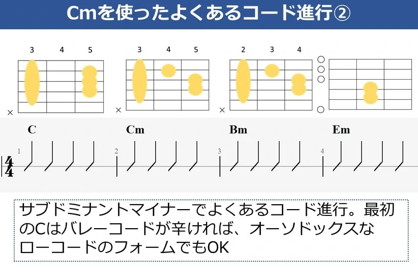 Cmを使ったよくあるコード進行②