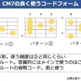 Cmaj7の色んなコードフォーム