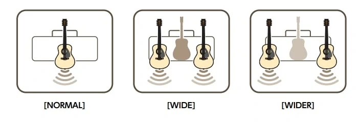 THR2のステレオイメージャー