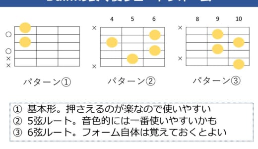 Ddim コードの押さえ方。よく使うフォームや弾き語りでの注意点について解説