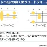 D♭maj7のギターコードフォーム 2種類