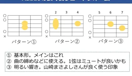 Aadd9 コードの押さえ方。基本形から実践的なフォームのバリエーションまで解説