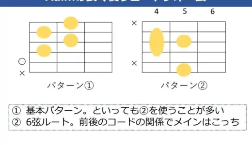 Adim コードの押さえ方。基本フォームと弾き語りでの活用について解説