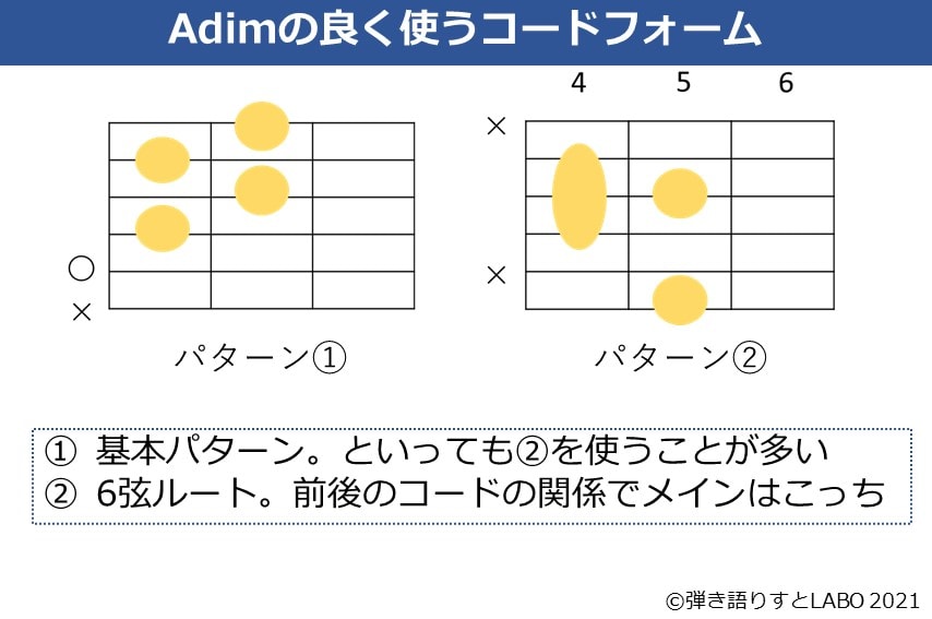 アプモン　コード1 コード2コード4コード5コード6コード7 バンダイ 商品・サービスサイト | アプモンセブンコードPAD