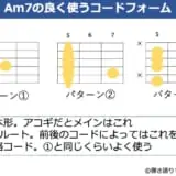 Am7の色んなコードフォーム