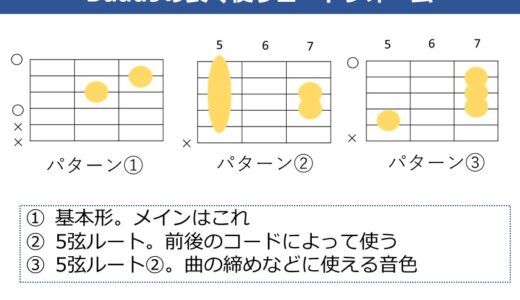 Dadd9コードの押さえ方。基本形から色んなコードフォームを解説