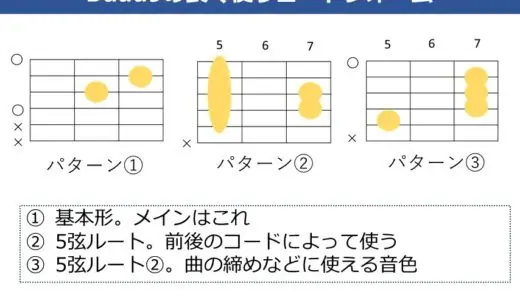 Dadd9コードの押さえ方。基本形から色んなコードフォームを解説