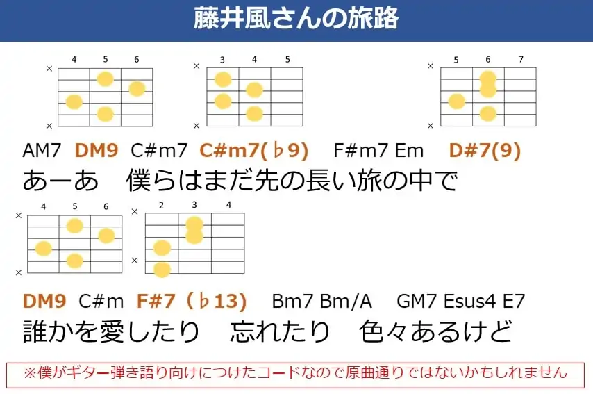 藤井風さんの旅路 サビのコード進行