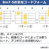 Bm7-5の主なギターコードフォーム 3種類