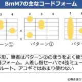 BmM7のギターコードフォーム 3種類