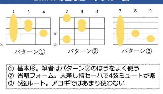 BmM7の押さえ方。コードフォームの種類とよく使うパターンを解説