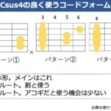 Csus4のよく使うコードフォーム 3種類