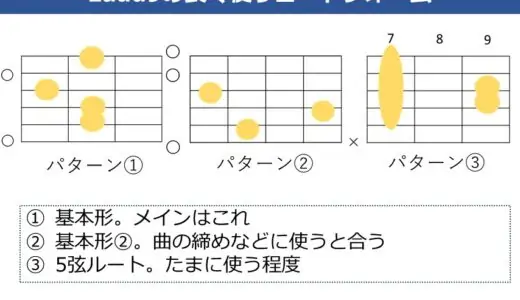 Eadd9コードの押さえ方。基本フォームからよく使うバリエーションまで解説