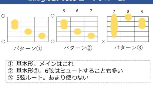 Eaugの押さえ方。よく使うフォームとコード進行を解説