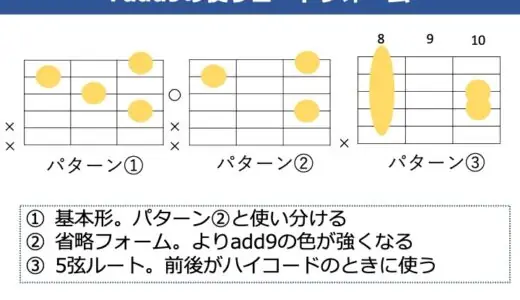 Fadd9の押さえ方。基本フォームからよく使うバリエーションまで解説