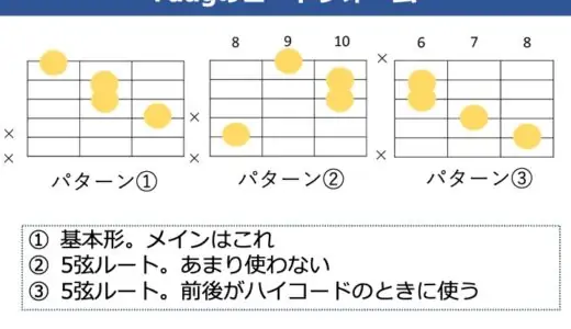 Faugコードの押さえ方。基本フォームとバリエーションを解説