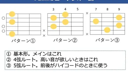 Fdimの押さえ方。よく使うコードフォームと使用するパターンを解説