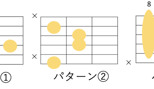 Fmaj7コードの押さえ方。Fとの使い分けやフォームバリエーションなどを解説