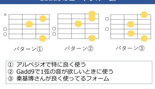 Gadd9の押さえ方。よく使うコードフォームやバリエーションを解説