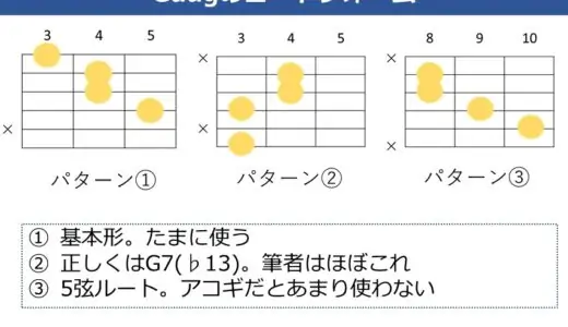 Gaugの押さえ方。基本コードフォームと使うパターンを解説