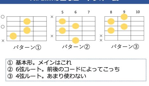 A#dim（Aシャープディミニッシュ）の押さえ方。コードフォームとよく使うパターンを解説