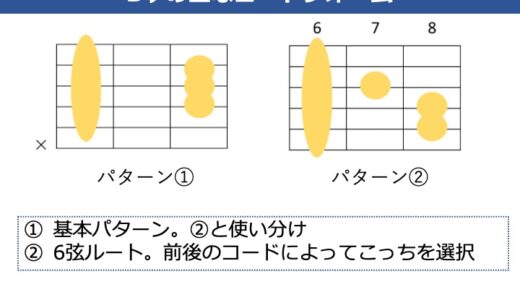B♭（Bフラット）コードの押さえ方。押さえ方のコツや簡単なフォームを解説