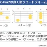 C#m7の主なギターコードフォーム 3種類