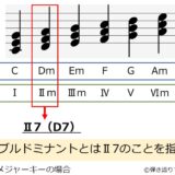 ダブルドミナントの説明資料