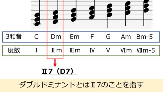 ダブルドミナントとは？仕組みからポップスでの使用例までを解説