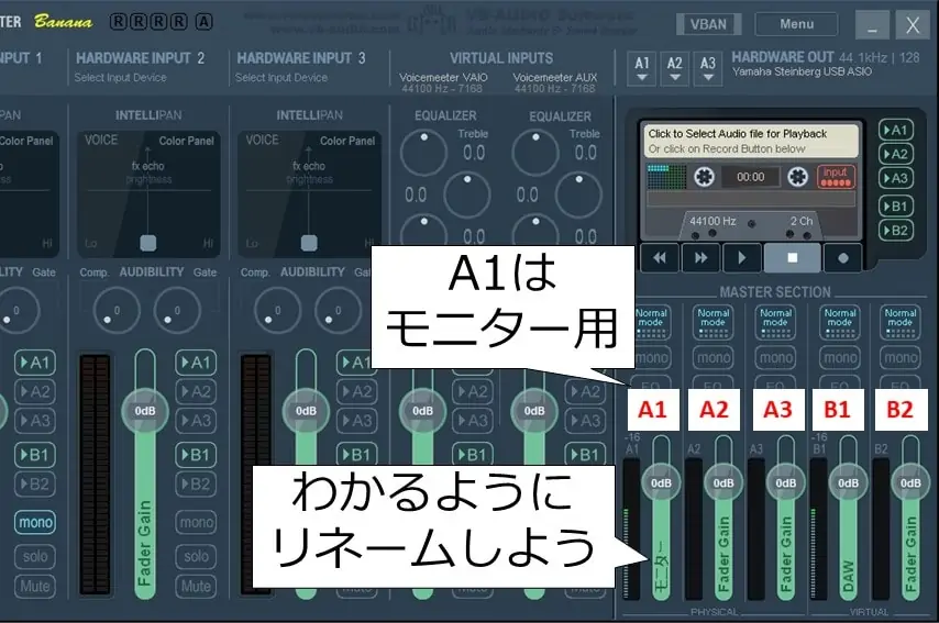 VOICEMEETER BANANAのボタンと出力チャンネルの関係