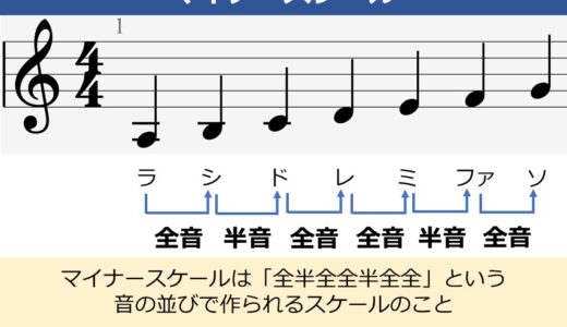 マイナースケールを理解しよう。仕組みから種類の使い分けまで解説