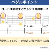 ペダルポイントについて解説した記事