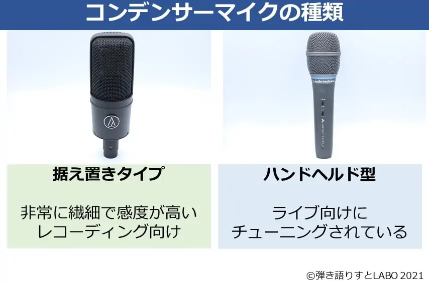 コンデンサーマイクの据え置きタイプとハンドヘルド型の違い